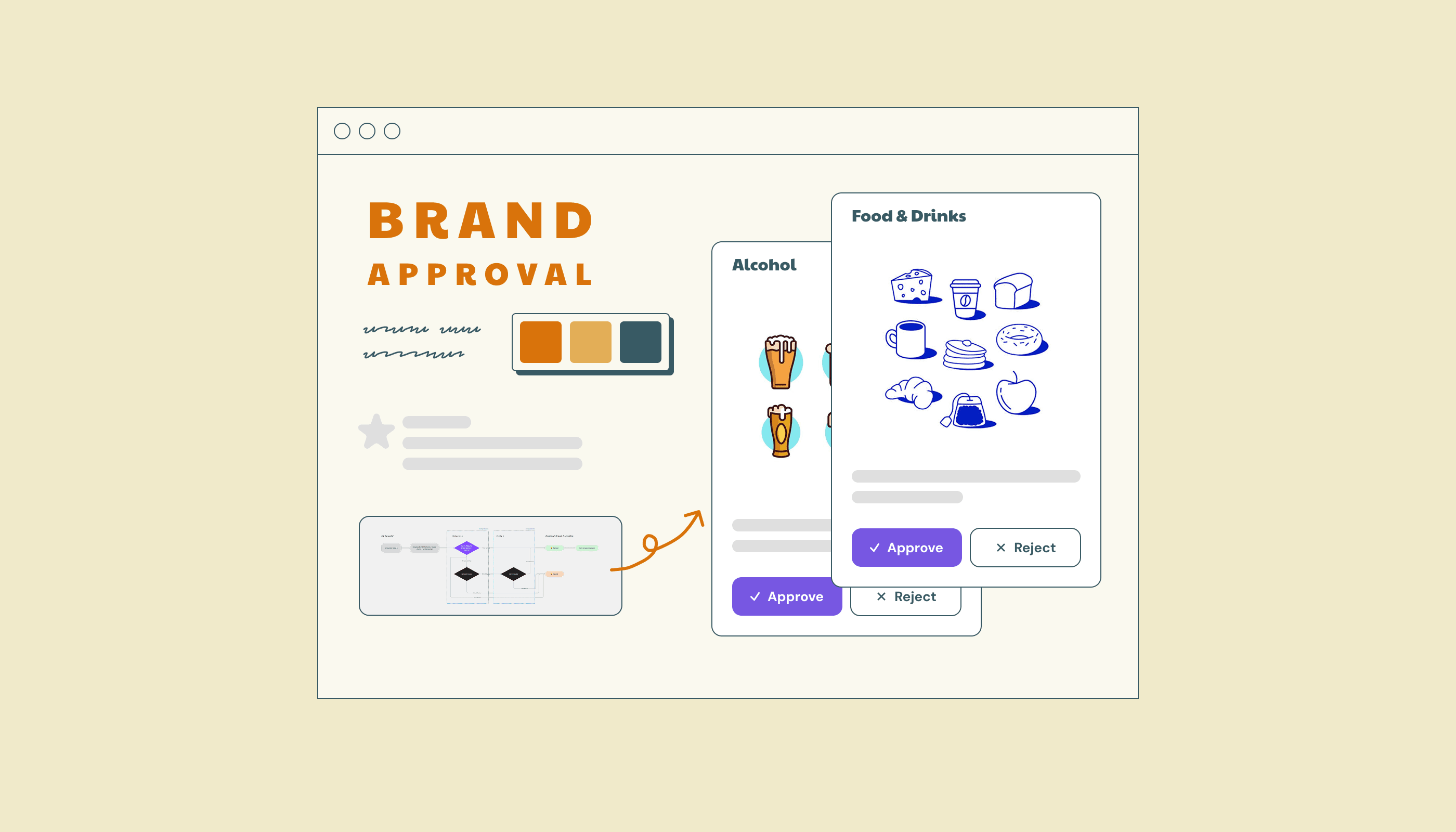 Project Brand Approval